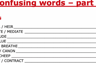 Confusing Words – Part 18