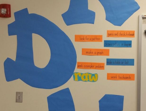 What are Evidence-Based Math Intervention Strategies?
