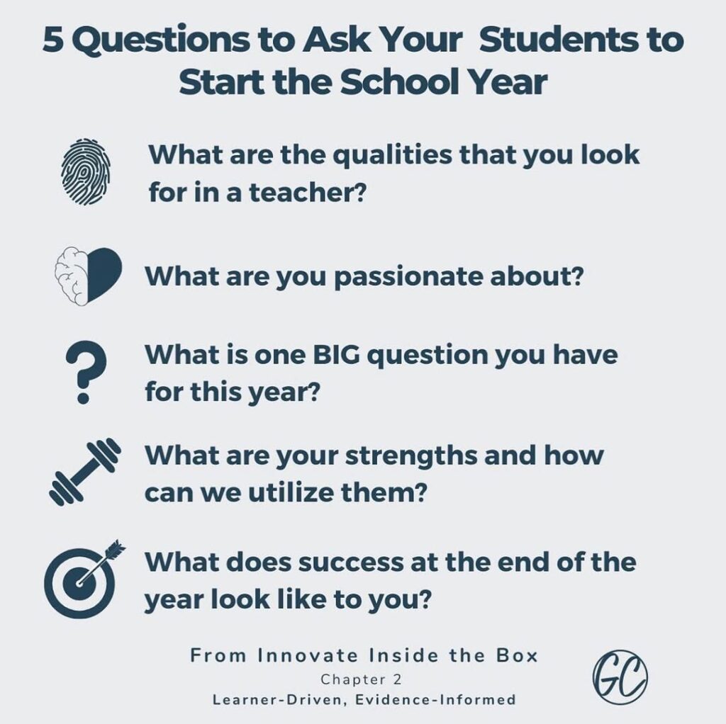 5 Questions to Ask Your Students To Start the School Year 5 Questions to Ask Your Students To Start the School Year