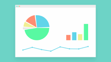 Don't Let the Graphs Fool You