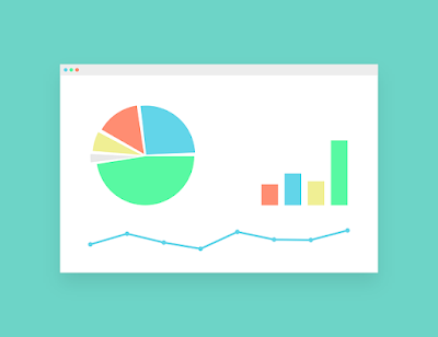 Don't Let the Graphs Fool You Don't Let the Graphs Fool You
