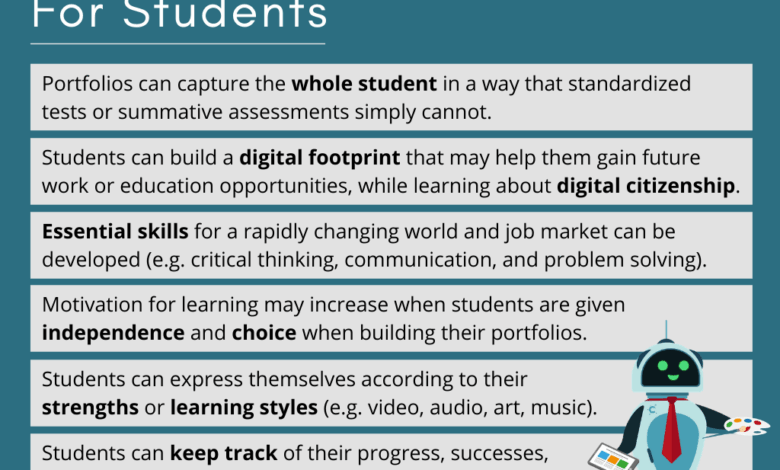Obtaining Permission To Blog With Students (With Example Forms And Guidelines) – The Edublogger Obtaining Permission To Blog With Students (With Example Forms And Guidelines) – The Edublogger