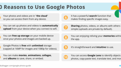 Embed A Google Photos Album Into A Website – The Edublogger