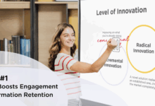 5 Benefits of Technology in the Classroom