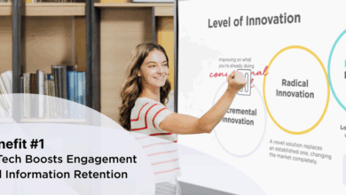 5 Benefits of Technology in the Classroom