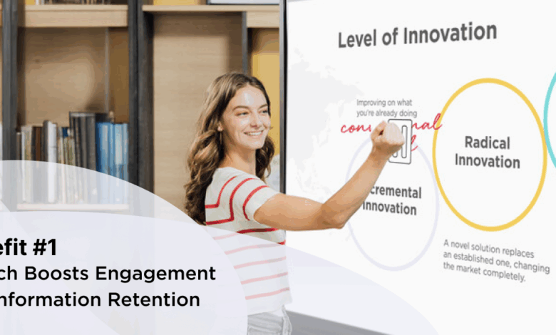 5 Benefits of Technology in the Classroom