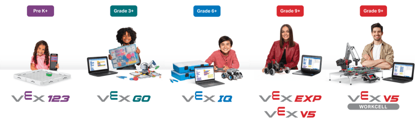 VEX Robotics at VPA – Mr. Hill’s Musings VEX Robotics at VPA – Mr. Hill’s Musings
